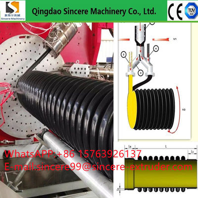 HDPE Krah Spiral Pipe Extrusion Line 200mm-4000mm Tube Machine