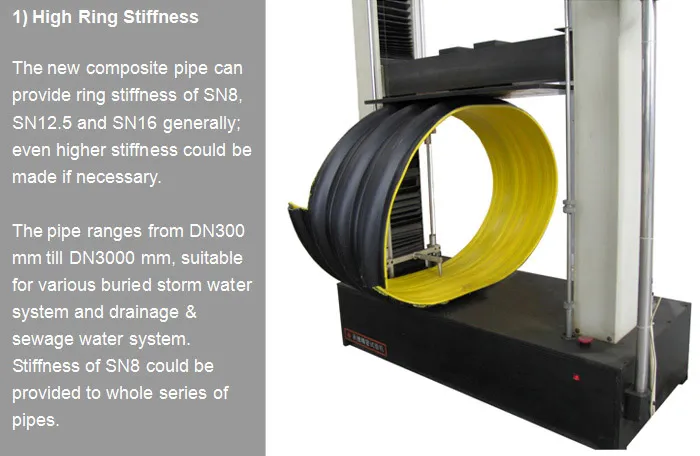 Sewage Winding Spiral Pipe Extrusion Line Reinforced Steel Plastic Pipe Extruder Equipemnt 1